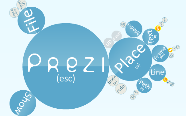 Hobbiból lett világsiker – mi a Prezi titka?