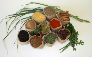 Vágyfokozó praktikák